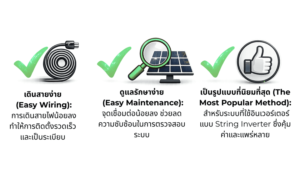 SOLARAI