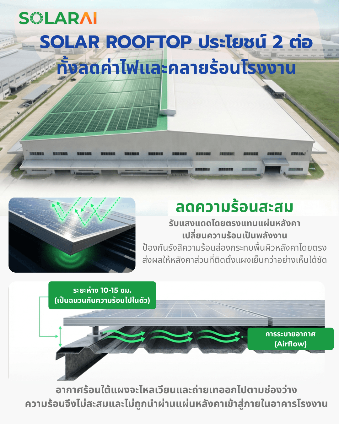 โรงงาน