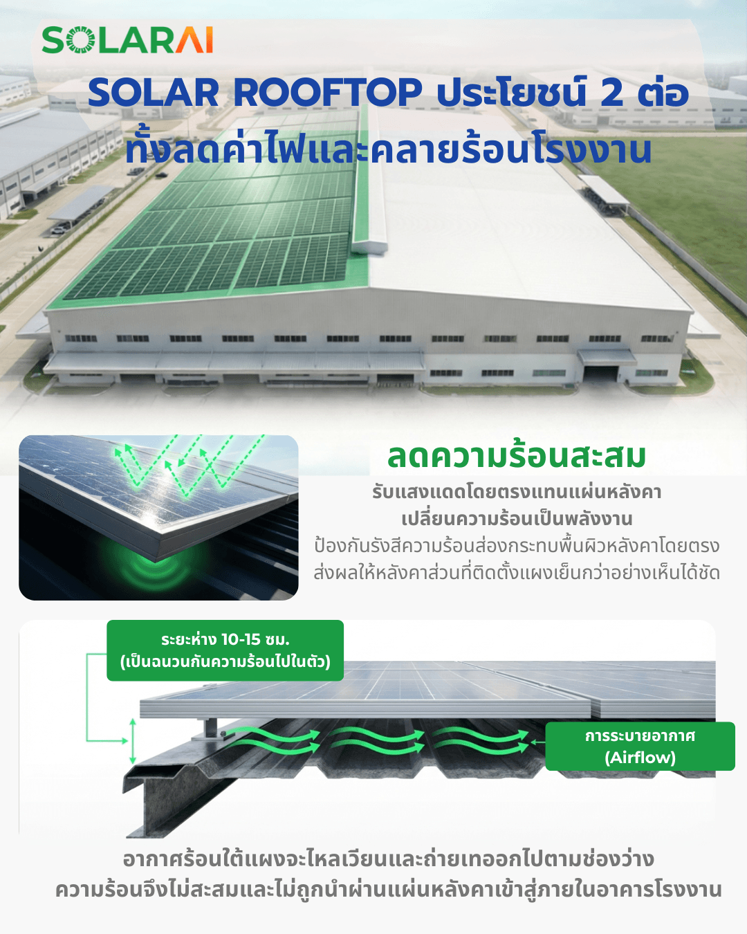 โรงงาน