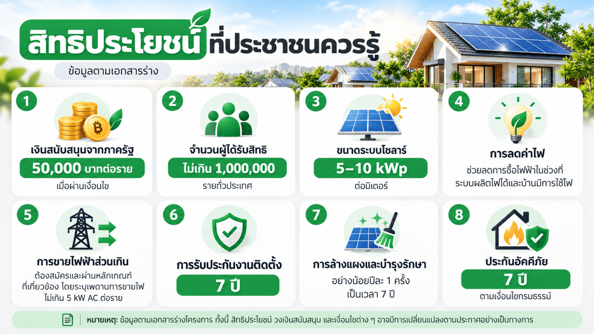 SOLARAI