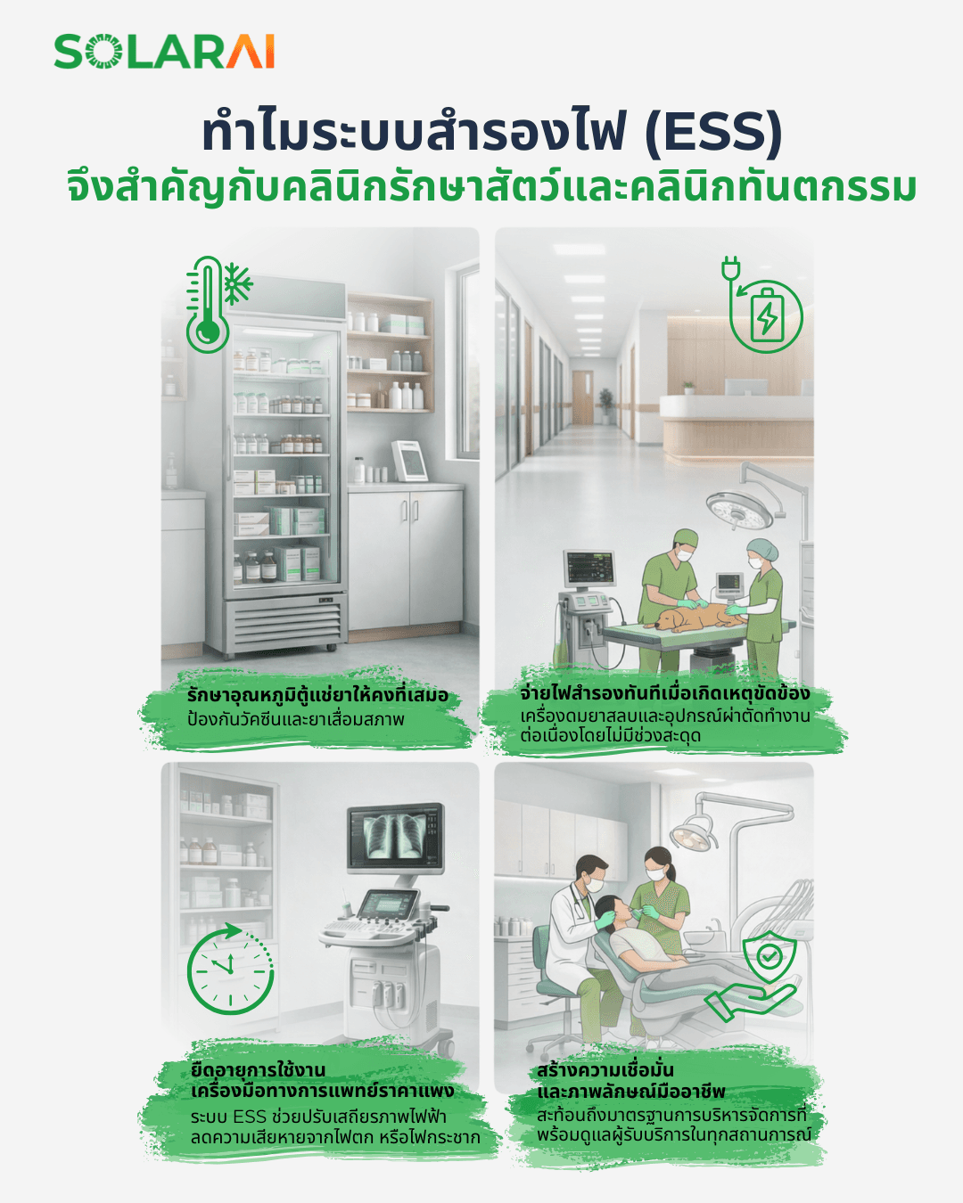 คลินิก