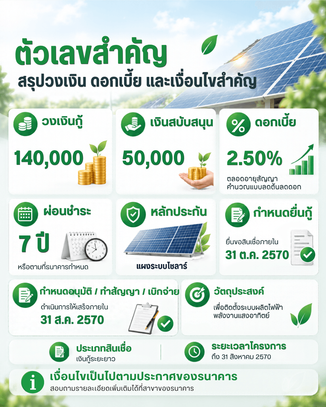 SOLARAI