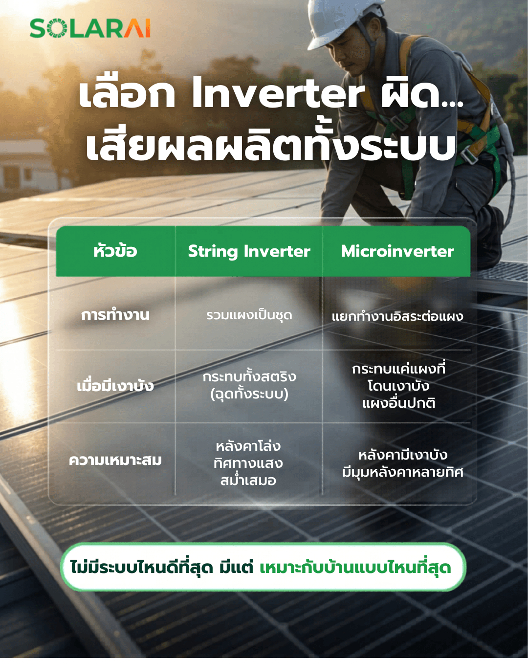 บ้าน