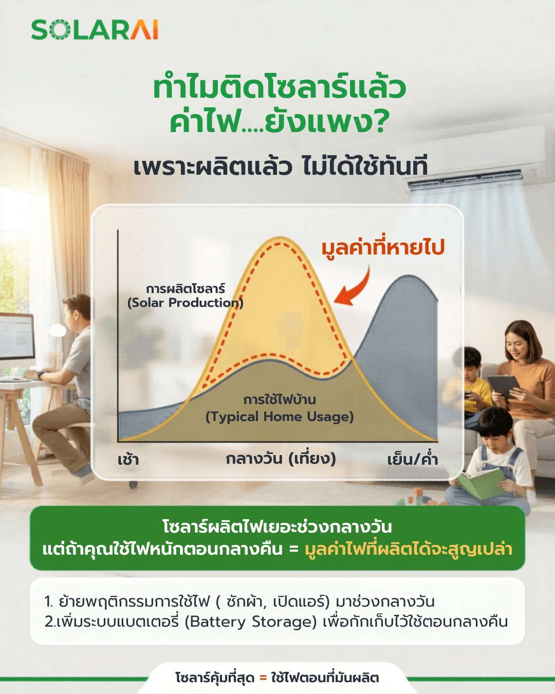 บ้าน
